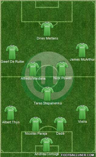 VfL Wolfsburg Formation 2014