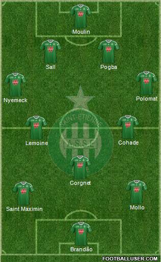 A.S. Saint-Etienne Formation 2014