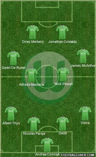 VfL Wolfsburg Formation 2014