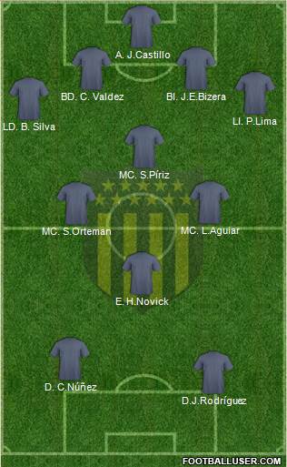 Club Atlético Peñarol Formation 2014