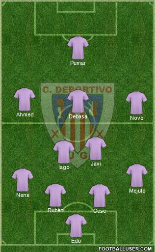 C.D. Lugo Formation 2014