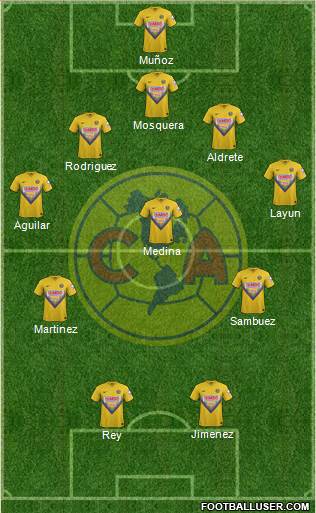 Club de Fútbol América Formation 2014