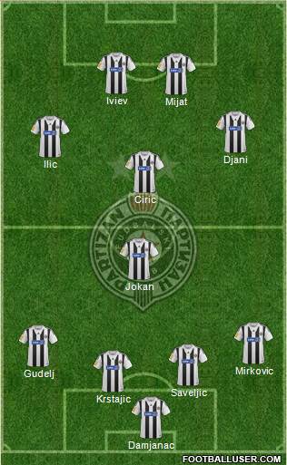 FK Partizan Beograd Formation 2014