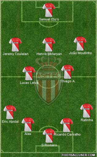 AS Monaco FC Formation 2014