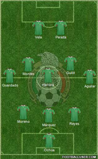 Mexico Formation 2014