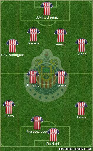 Club Guadalajara Formation 2014