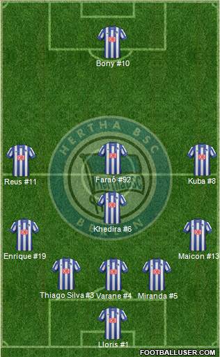 Hertha BSC Berlin Formation 2014