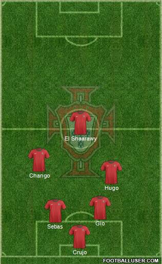 Portugal Formation 2014