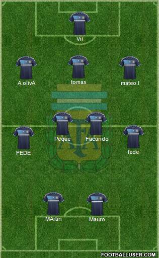 Argentina Formation 2014