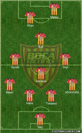 Boca Unidos Formation 2014