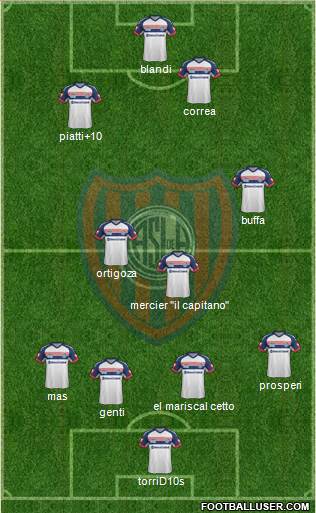 San Lorenzo de Almagro Formation 2014