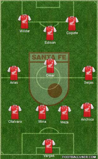 Santa Fe CD Formation 2014