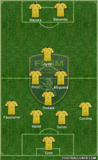 FC Sochaux-Montbéliard Formation 2014