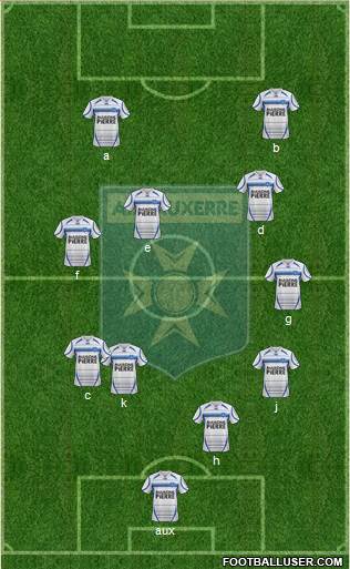 A.J. Auxerre Formation 2014