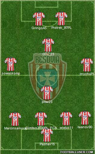 Resovia Rzeszow Formation 2014