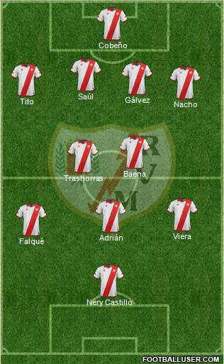 Rayo Vallecano de Madrid S.A.D. Formation 2014