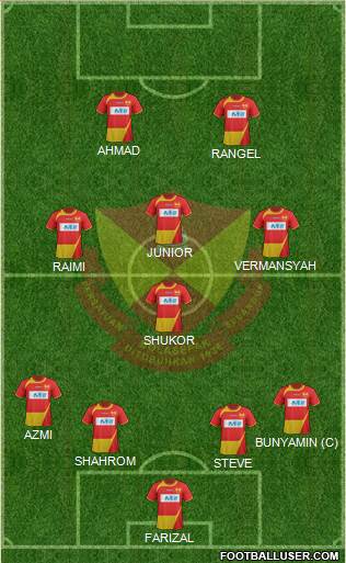 Selangor Formation 2014