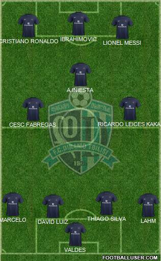 Dinamo Tbilisi Formation 2014