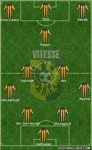 Vitesse Formation 2014