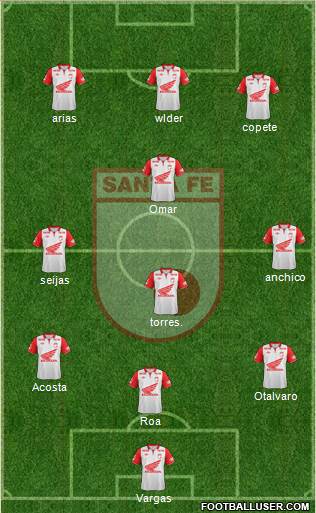 Santa Fe CD Formation 2014