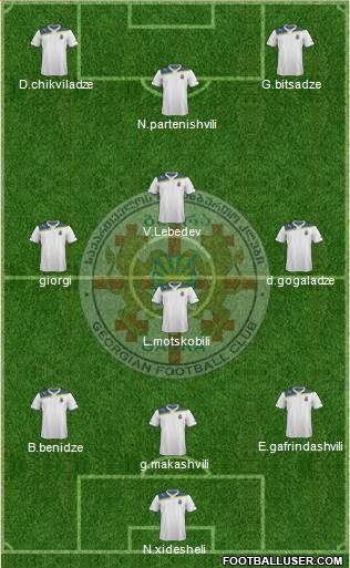 FC Gagra Formation 2014