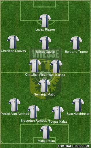 Vitesse Formation 2014