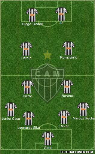 C Atlético Mineiro Formation 2014