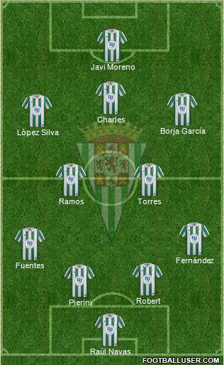 Córdoba C.F., S.A.D. Formation 2014