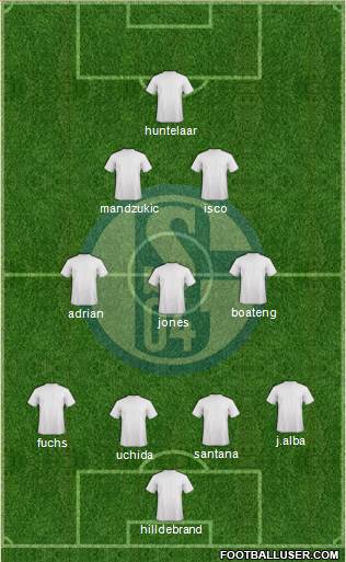 FC Schalke 04 Formation 2014