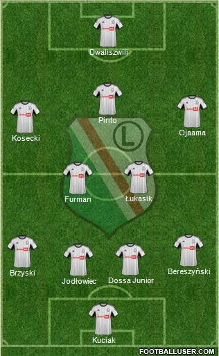 Legia Warszawa Formation 2014