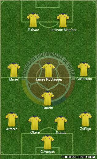 Colombia Formation 2014