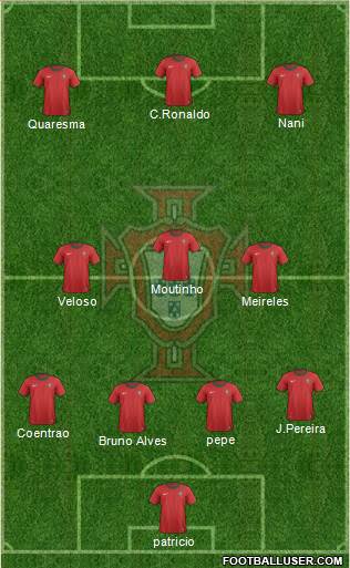 Portugal Formation 2014