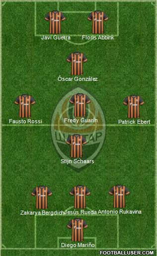 Shakhtar Donetsk Formation 2014