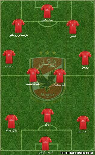 Al-Ahly Sporting Club Formation 2014