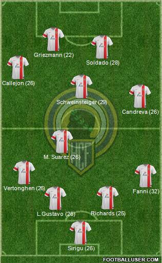 Hércules C.F., S.A.D. Formation 2014