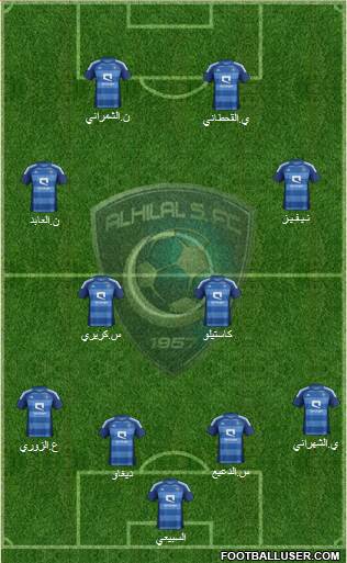 Al-Hilal (KSA) Formation 2014