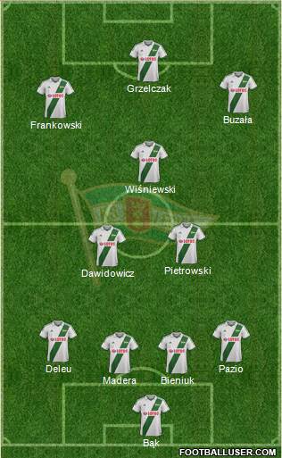 Lechia Gdansk Formation 2014