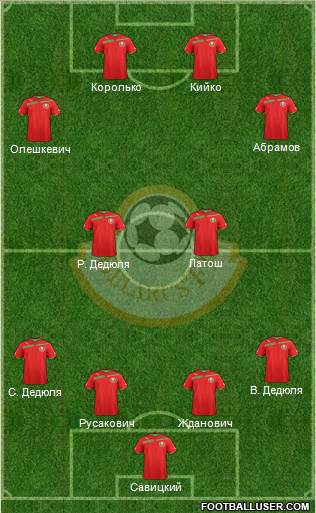 Belarus Formation 2014