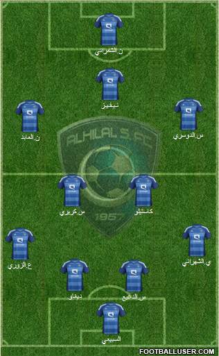 Al-Hilal (KSA) Formation 2014