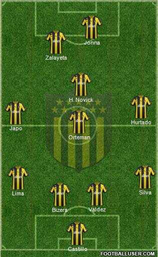 Club Atlético Peñarol Formation 2014