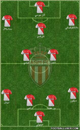 AS Monaco FC Formation 2014