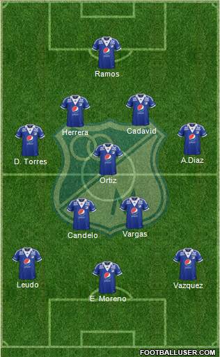 CD Los Millonarios Formation 2014