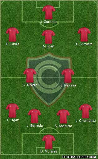 ADFPC Cienciano Formation 2014