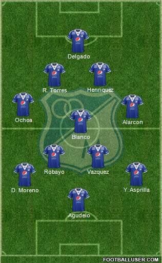 CD Los Millonarios Formation 2014