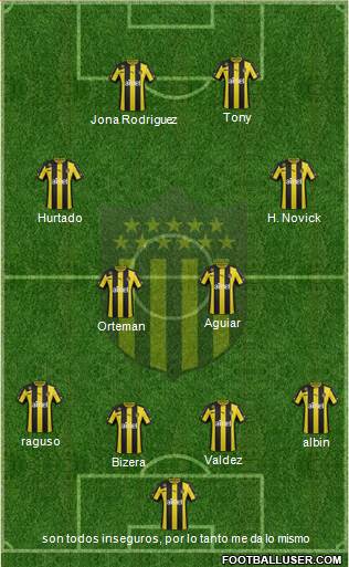 Club Atlético Peñarol Formation 2014