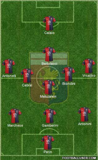 Genoa Formation 2014