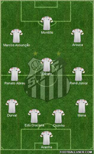 Santos FC Formation 2014