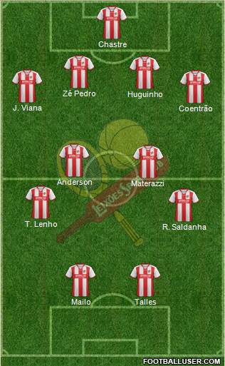 Leixões Sport Clube - SAD Formation 2014