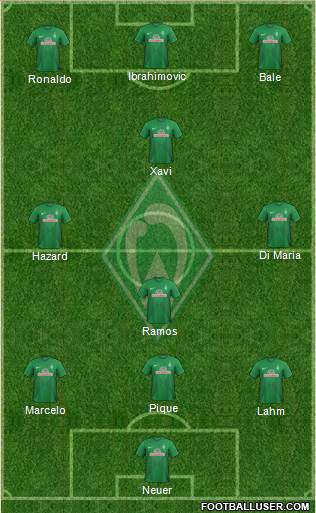 Werder Bremen Formation 2014