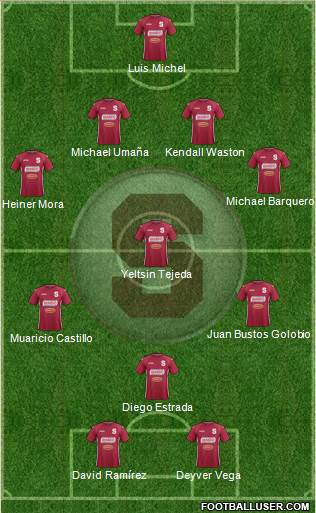 CD Saprissa Formation 2014